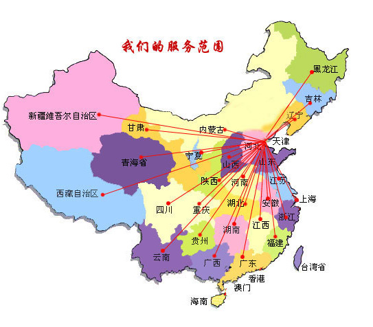 销售线路